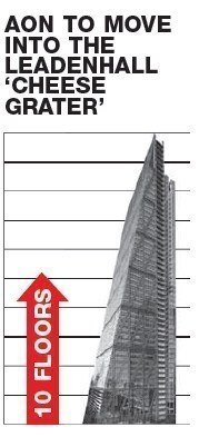 London the new home of global insurance broking